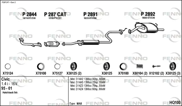 Изпускателна система FENNO               