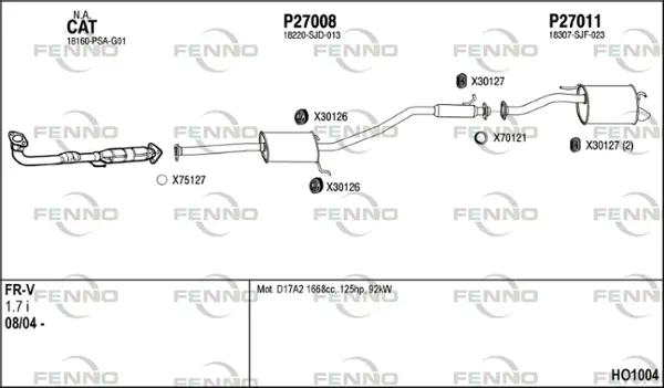 Изпускателна система FENNO               