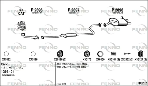 Изпускателна система FENNO               