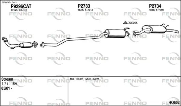 Изпускателна система FENNO               