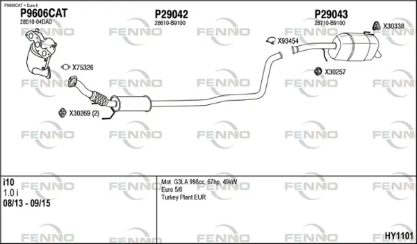 Изпускателна система FENNO               