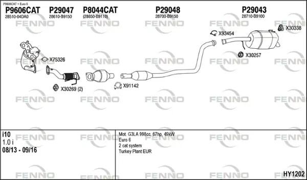 Изпускателна система FENNO               
