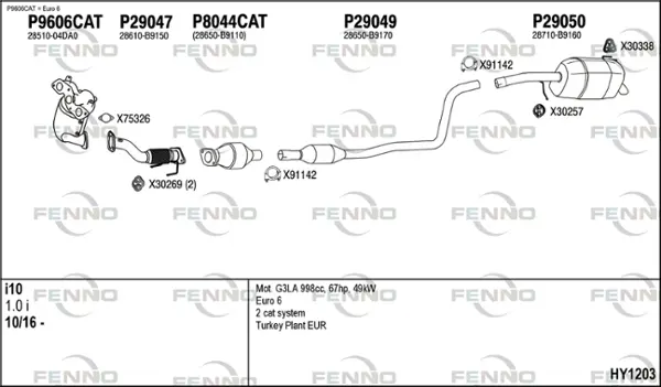 Изпускателна система FENNO               