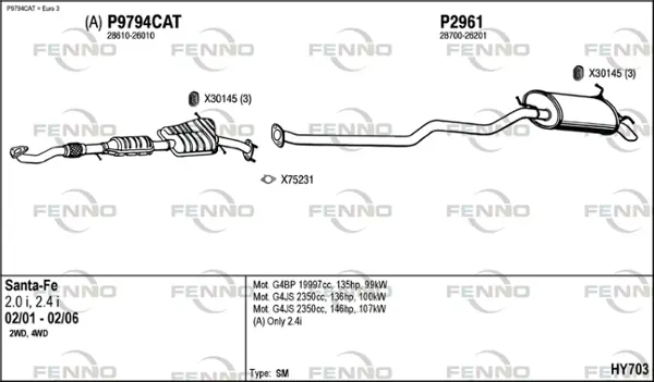 3649028prod