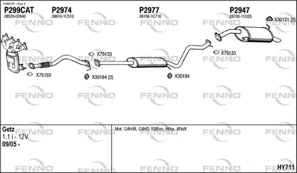Изпускателна система FENNO               