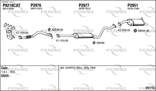 Изпускателна система FENNO               