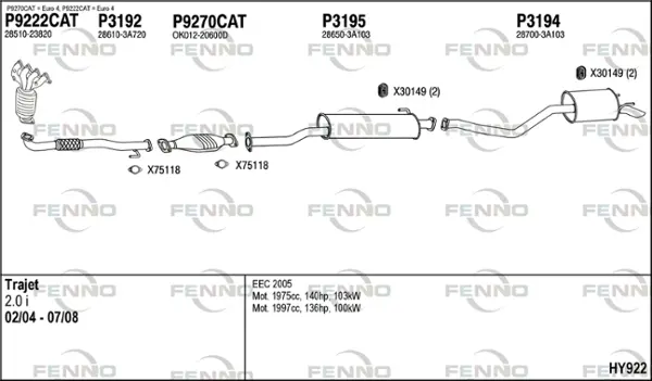 Изпускателна система FENNO               