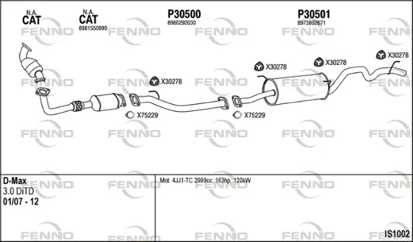 Изпускателна система FENNO               