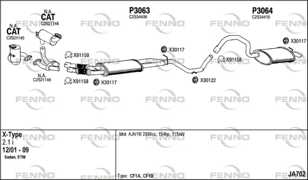 Изпускателна система FENNO               