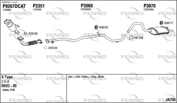 Изпускателна система FENNO               