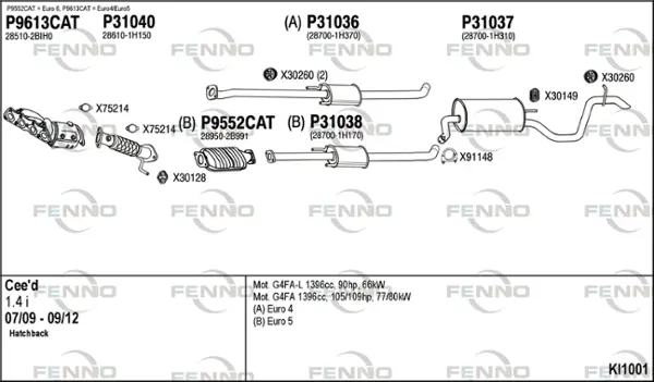 Изпускателна система FENNO               