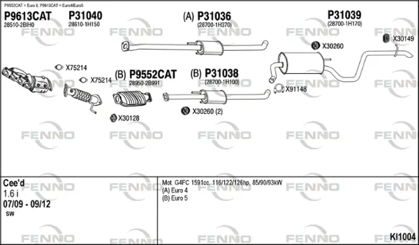Изпускателна система FENNO               