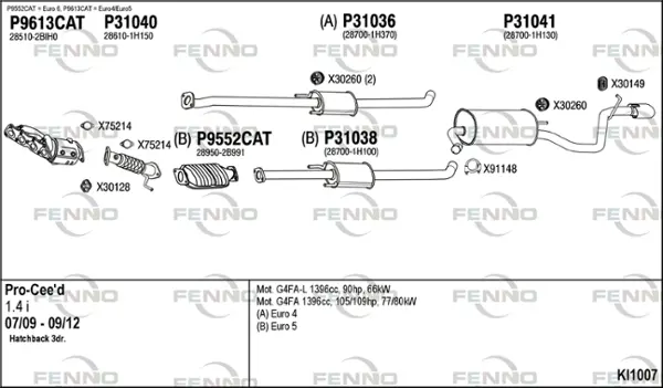 Изпускателна система FENNO               