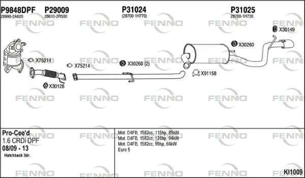 Изпускателна система FENNO               