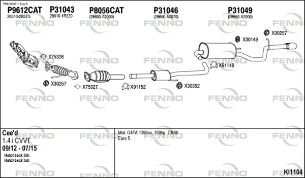 Изпускателна система FENNO               