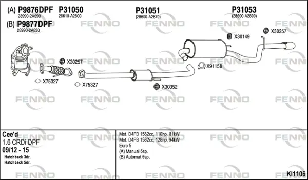 Изпускателна система FENNO               