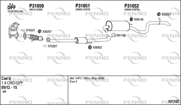 Изпускателна система FENNO               