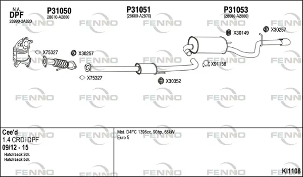 Изпускателна система FENNO               