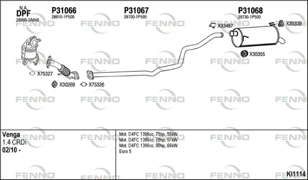 Изпускателна система FENNO               