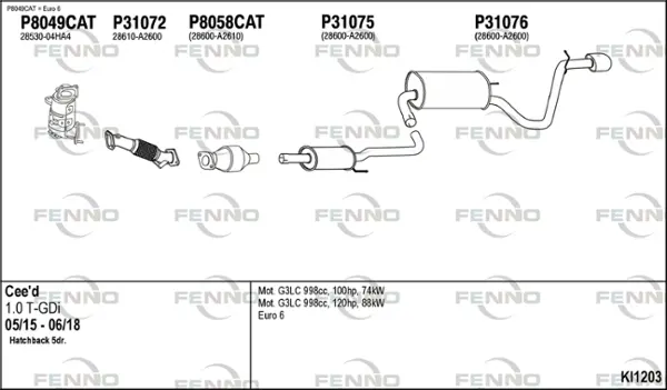 Изпускателна система FENNO               