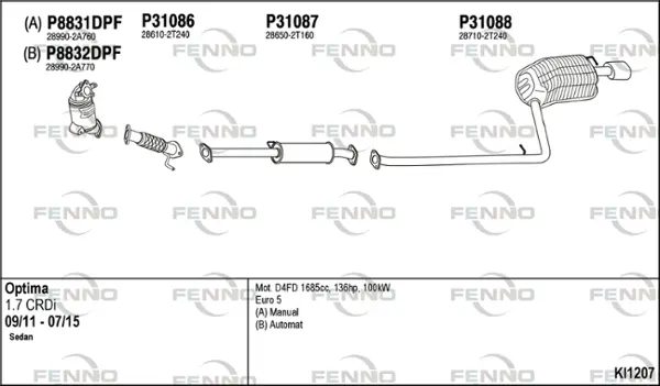 Изпускателна система FENNO               