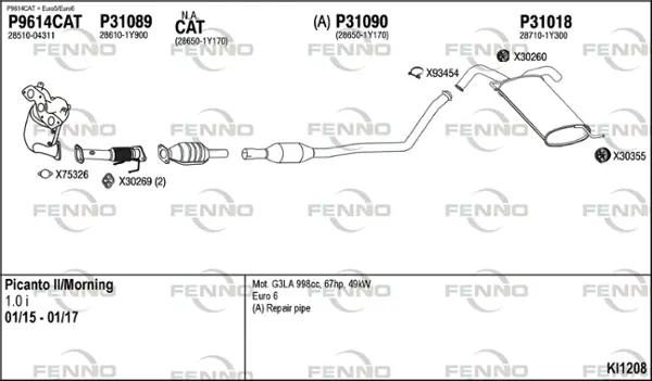 Изпускателна система FENNO               