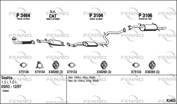Изпускателна система FENNO               