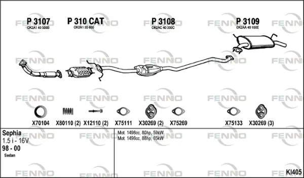 Изпускателна система FENNO               