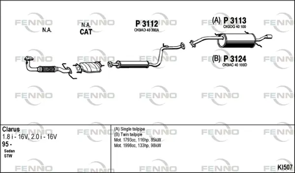 Изпускателна система FENNO               