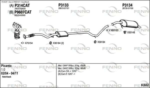 Изпускателна система FENNO               