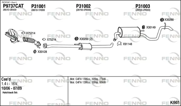 Изпускателна система FENNO               