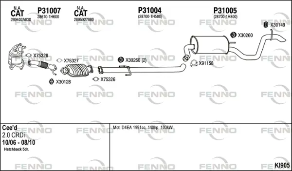 Изпускателна система FENNO               