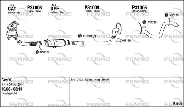Изпускателна система FENNO               