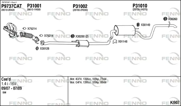 Изпускателна система FENNO               