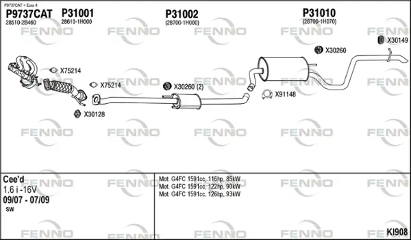 Изпускателна система FENNO               