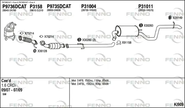 Изпускателна система FENNO               