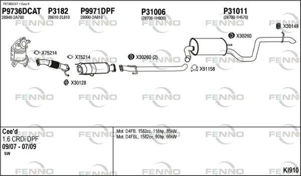 Изпускателна система FENNO               