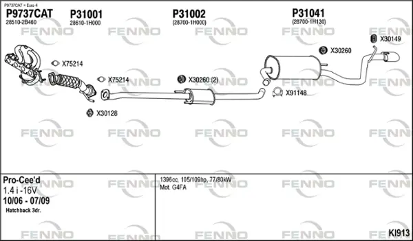 Изпускателна система FENNO               