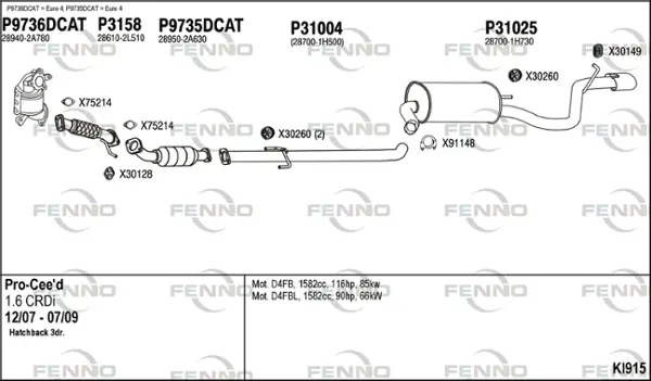 Изпускателна система FENNO               
