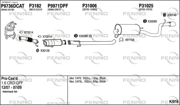 Изпускателна система FENNO               