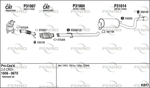 Изпускателна система FENNO               
