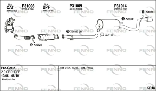 Изпускателна система FENNO               