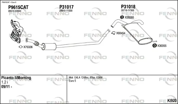 Изпускателна система FENNO               