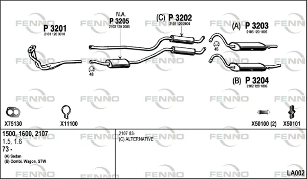 Изпускателна система FENNO               