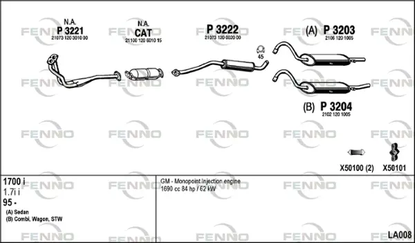 Изпускателна система FENNO               