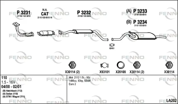 Изпускателна система FENNO               