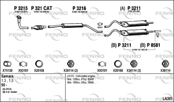 Изпускателна система FENNO               