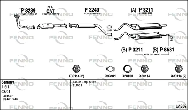 Изпускателна система FENNO               