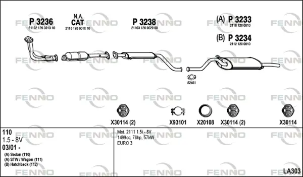 Изпускателна система FENNO               