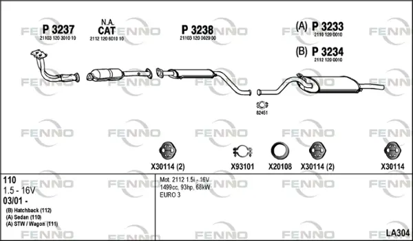 Изпускателна система FENNO               